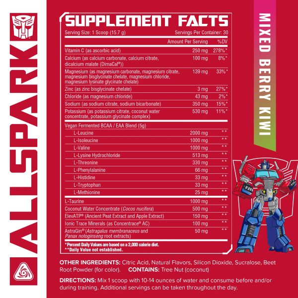 Transformers AllSpark BCAA